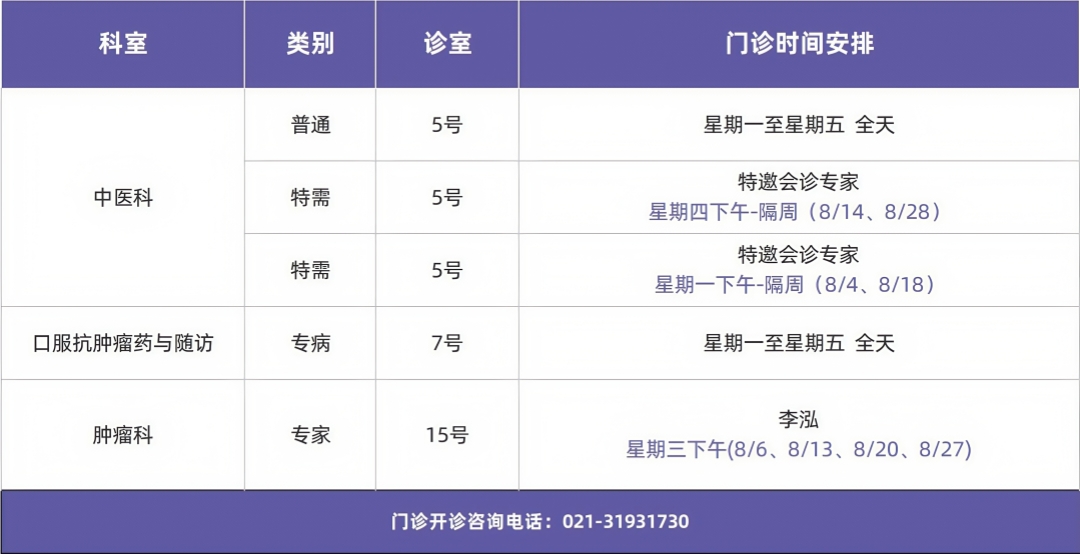门诊排班模板_进康医院 (视频)_副本.jpg